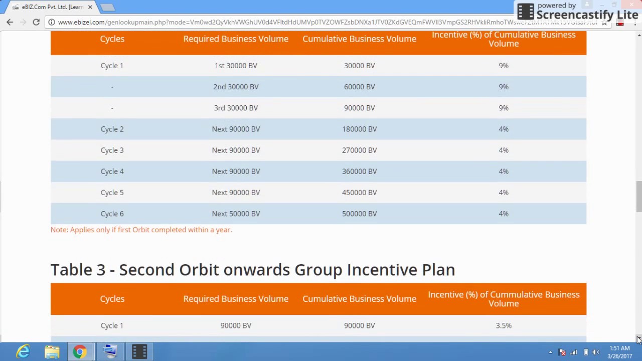 Ebiz education picture