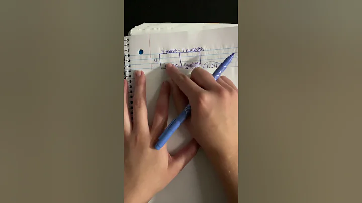 Estimating Multiplication Products of Decimals and Whole Numbers