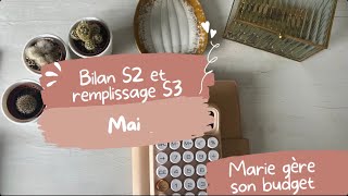 🤍 Mai - Bilan S2 et remplissage S3 - enveloppes budgétaire