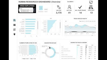 N4V FOR WEBI Presentation EN
