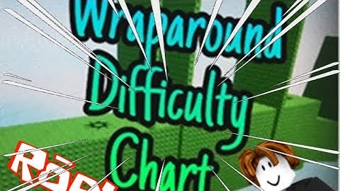 Trying The Wrap Around Difficulty chart (Mobile)