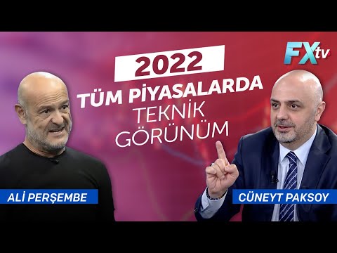 2022 Tüm Piyasalarda Teknik Görünüm I Dr. Artunç Kocabalkan - Ali Perşembe - Cüneyt Paksoy