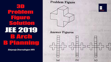 JEE MAIN PAPER II - 3D Problem Figure Solution