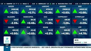 Polsatnews2 - 12-06-2023 - Plansze Giełdowe, Ogłoszenie Nadawcy, Ogłoszenie Społeczne, Sponsorzy