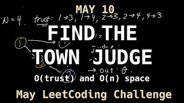 Find the Town Judge [100%] - LeetCode May 10 Challenge