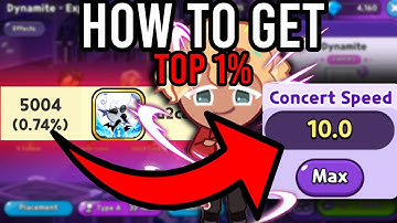 How to get top 1% in BTS minigame | Cookie Run Kingdom