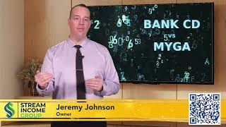 Bank CD vs. MYGA: Which One Actually Pays You More? (Same Safety)