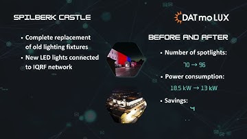Smart Wireless: A Guide to the World of IQRF - Episode 10 - Lighting at Špilberk Castle
