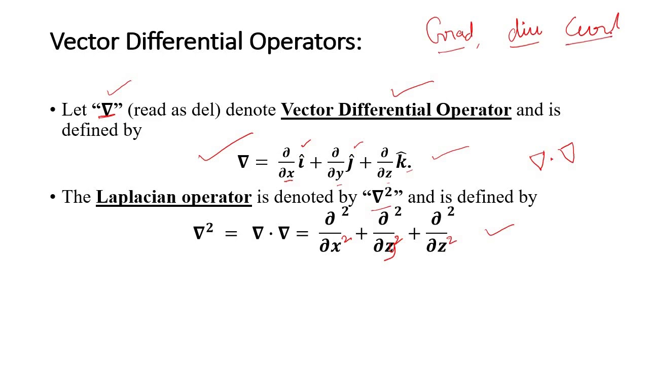 Introduction to vector calculus - YouTube
