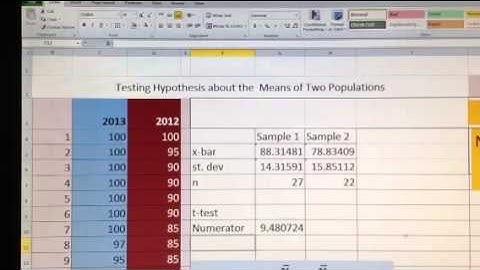 T8 Testing Hypothesis with Two Independent Samples