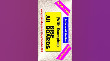 Class 10th Scheme of Studies| Subject Math| Latest for Annual Exams 2023