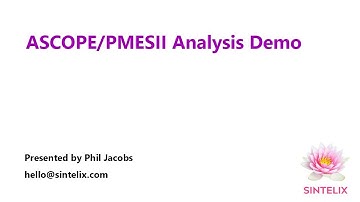 PMESII/ASCOPE analysis with Sintelix
