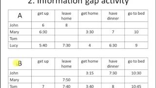 Communicative Activities (Activities for the target grammar/expression)