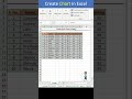 Master Excel Charts & Formulas: YEARFRAC & WEEKNUM Tips π