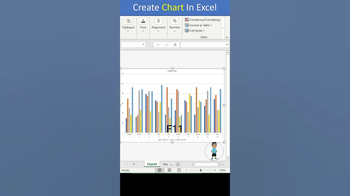 Chart in Excel #excel #microsoftexcel #exceltutorial #exceltips #msexcel #msexcelfullcourse #shorts