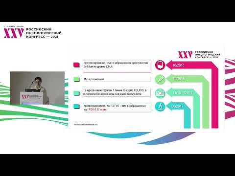 Выбор оптимальной последовательности режимов системного лечения колоректального рака. Кл.случай 2