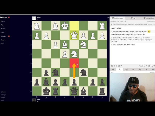 Clube de Xadrez Online - 🔑 TORNEIO TEMÁTICO DA DEFESA SICILIANA DRAGÃO  ACELERADO 🔑 🛑 LANCES: 1.e4 c5 2.Cf3 Cc6 3.d4 cxd4 4.Cxd4 g6 - Brancas  Jogam 🙋🏻‍♂️ Vamos jogar um TORNEIO