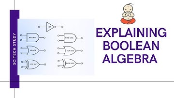 Understanding Boolean Algebra | Digital Electronics CSIR-NET