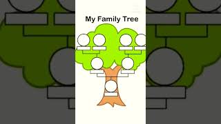 Family trees#shorts #easylearning videos#my family trees