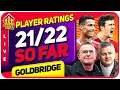 Man United 21/22 Player Ratings So Far! Man Utd News