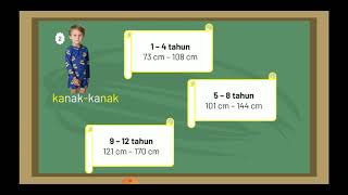 Tingkatan 2 Unit 1 : Tumbesaran Manusia - Pendidikan Sains , Sosial & Alam Sekitar Pendidikan Khas