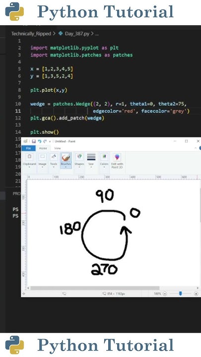 Adding Wedge Patches To Matplotlib Graph | Python Tutorial - YouTube