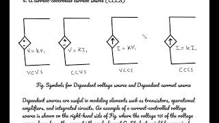 DEPENDENT (CONTROLLED) SOURCES (Basic Electrical and Electronics Engineering Course)