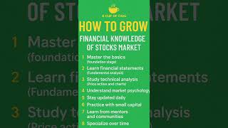#stockMarketTips#FinancialKnowledge#InvestingForBeginners#LearnToInvest#StockMarketEducation
