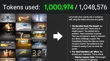 Analyzing 8 years of my YouTube stats with a 1M token LLM