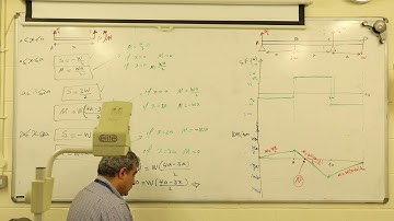 Mechanical Principles Part 10