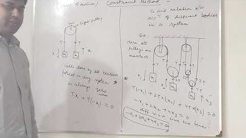 Constraint Method in laws of motion