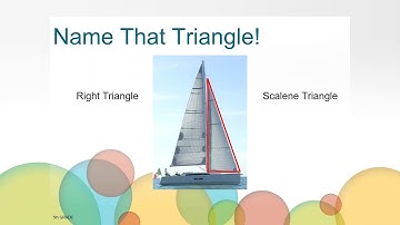 Classifying Triangles By Sides - Math, Grade 5, Unit 8, Video 4