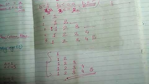 Learning Java Programming Code and Dry Run - Lecture 001 - TeachyBitzz #Java #Programming #Code