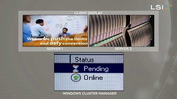 LSI high-availability direct attached storage (DAS)