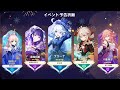古い情報