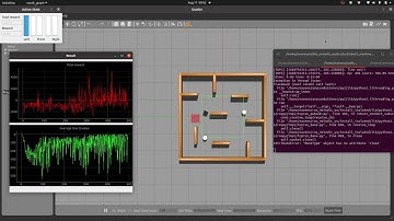 ROS Noetic TurtleBot3 Reinforcement Learing