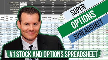 Super Options Spreadsheet | Free Download