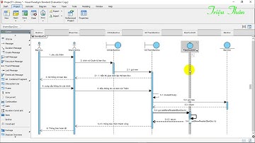 Java Swing-10: Vẽ sơ đồ tuần tự chức năng thêm mới bạn đọc