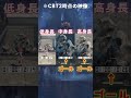 【 #鳴潮 】キャラ身長差による走るスピード比較 #めいちょう