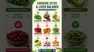 Hormone Detox & Liver Balance Secrets 🌿🔥 #shorts