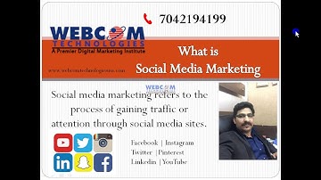 Facebook Marketing Real Project Part -1 by Rohit Khosla