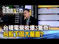 《台積電營收爆3驚奇! 台股下周大驚喜?》【錢線百分百】20260410-1│非凡財經新聞│