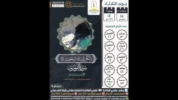أفحسبتم أنما خلقناكم عبثا وأنكم إلينا لا ترجعون سورة المؤمنون ١١٥-١١٦ | إدريس أبكر