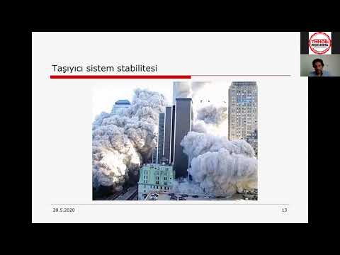 Video: NFPA almazını necə oxuyursunuz?