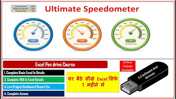 116 Ultimate Speedometer in Excel