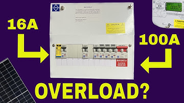 Warning: Potential Consumer Unit Issues with Solar PV