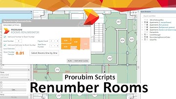 Prorubim Scripts - Renumbering Rooms In Order