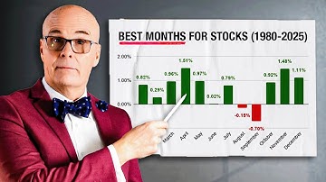 How to Profit Using Market Cycles & Market Breadth