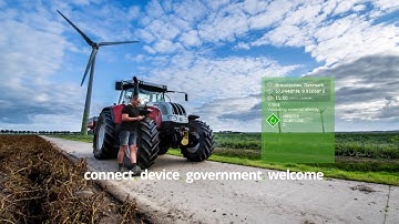 iWelcome | eRecognition (dutch: eHerkenning)