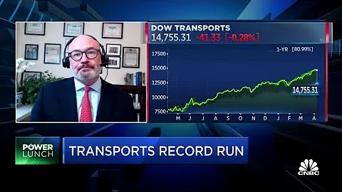 Global air and trucking demand is exceeding capacity: Donald Broughton